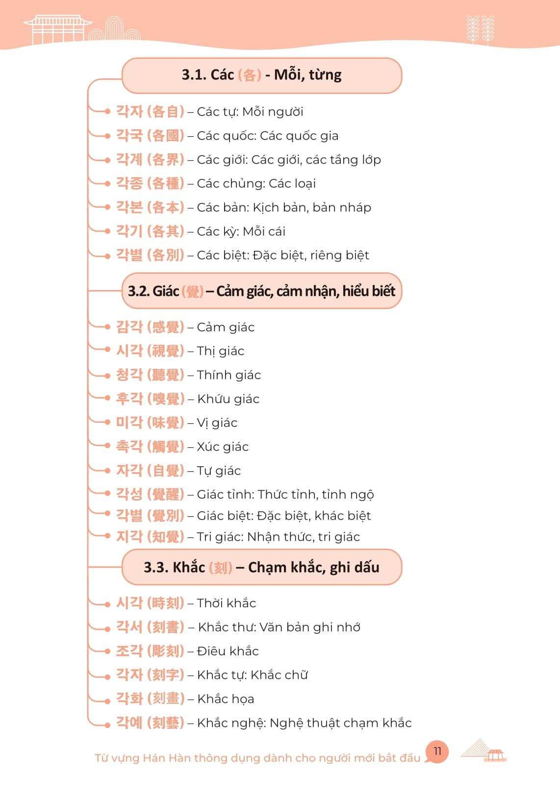 Sách - All In One Korean - Sổ Tay Mind Map Từ Vựng Hán Hàn Thông Dụng - Dành Cho Người Mới Bắt Đầu