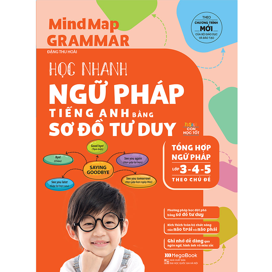 Mindmap Grammar - Học Nhanh Ngữ Pháp Tiếng Anh Bằng Sơ Đồ Tư Duy (Tổng Hợp Ngữ Pháp Lớp 3-4-5 Theo Chủ Đề)