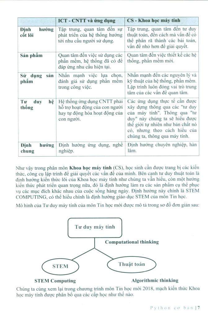 Python Cơ Bản (Tái Bản 2023)