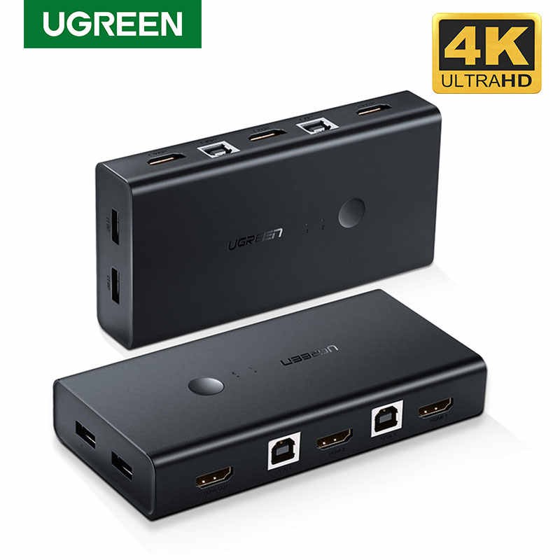 Bộ Chuyển KVM Switch 2.1 Hdmi 4K UGREEN 50744 Chính Hãng CM200 hàng chính hãng