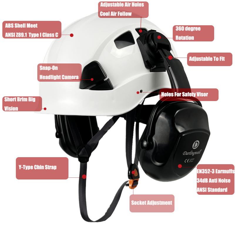 Fall Protection Safety Helmet With Earmuffs CE For Engineer Ansi Hard Hat Construction Air Vents Industrial Work Cap For Men