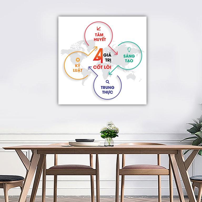 Tranh doanh nghiệp, tranh canvas đẹp, nhiều ưu đãi