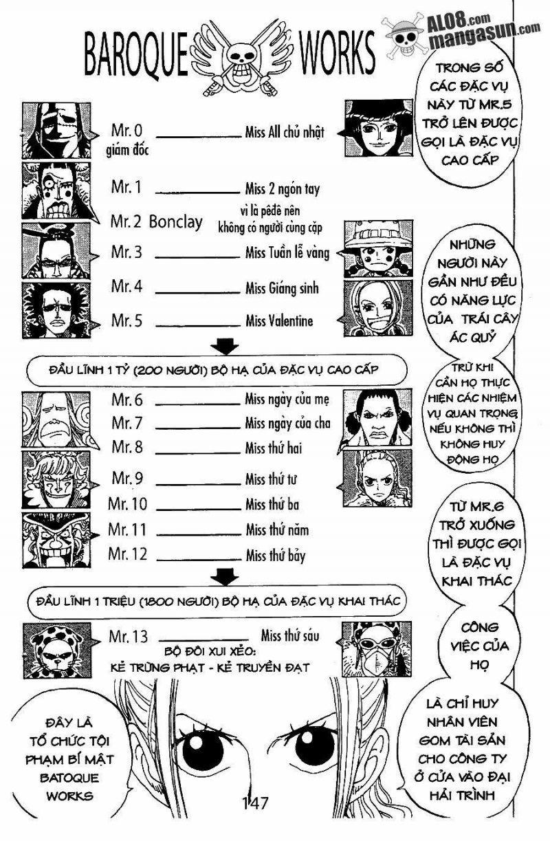 đảo hải tặc - one piece chapter 155 16