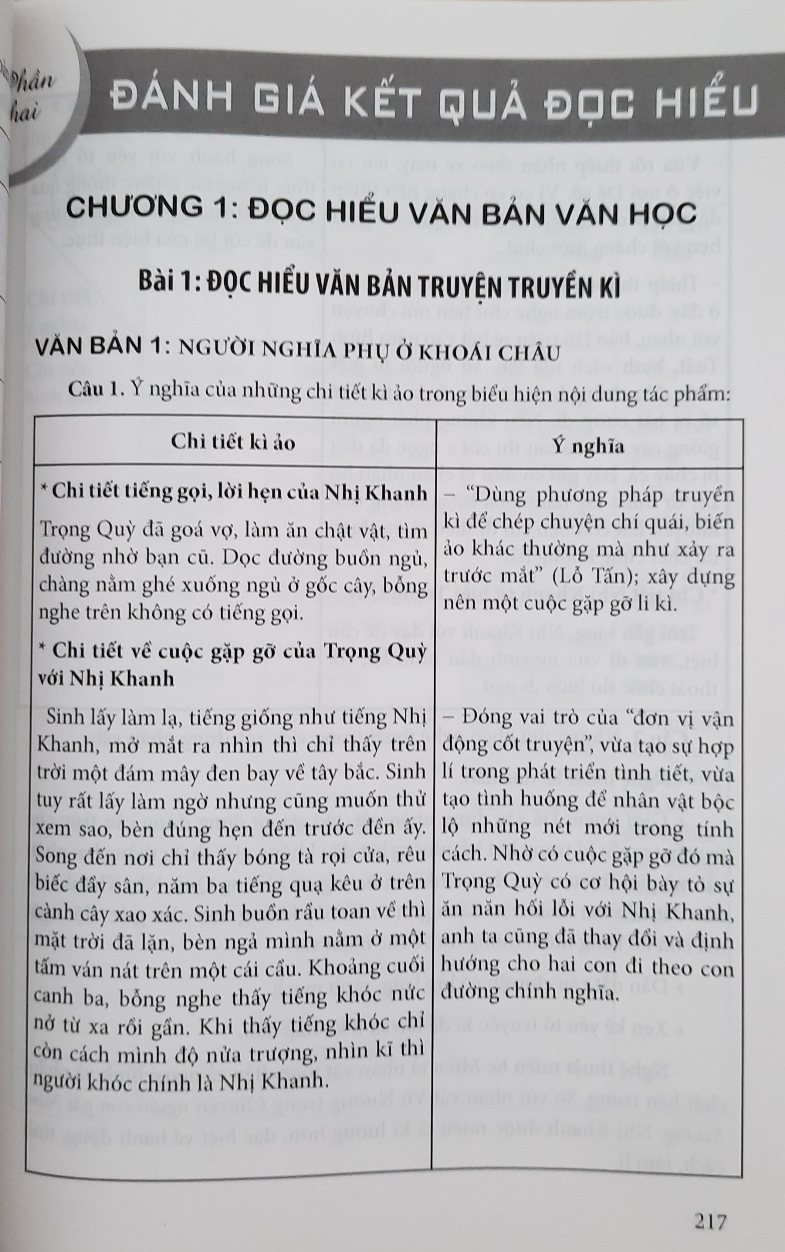 Sách Đọc hiểu mở rộng văn bản Ngữ văn 12 Theo Chương trình Giáo dục phổ thông 2018