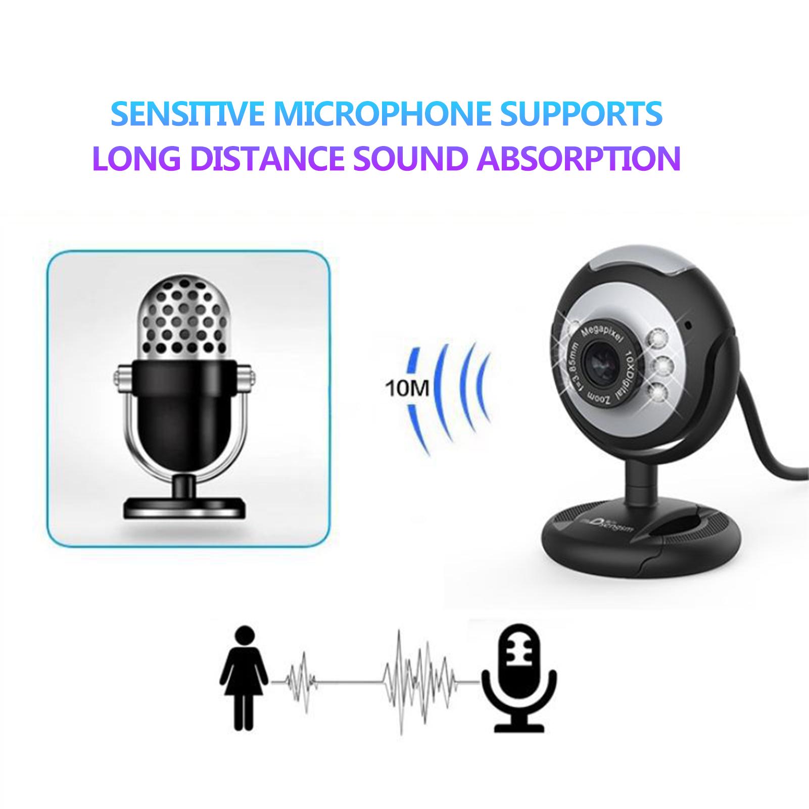 Camera cho laptop cổng USB phiên bản ban đêm độ nét cao