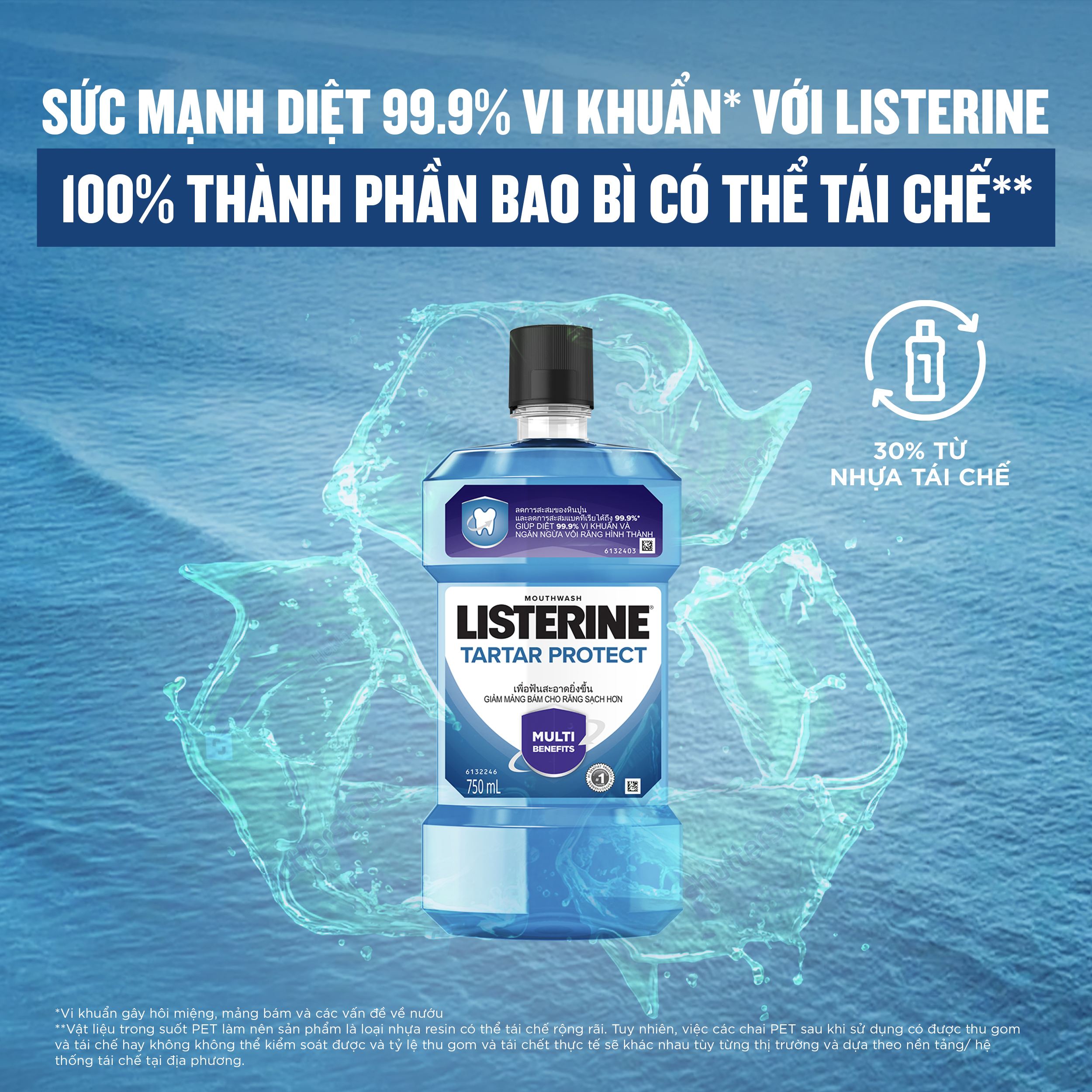 Bộ 2 Chai Nước súc miệng ngăn ngừa mảng bám Listerine Tartar Protection 750mlx2