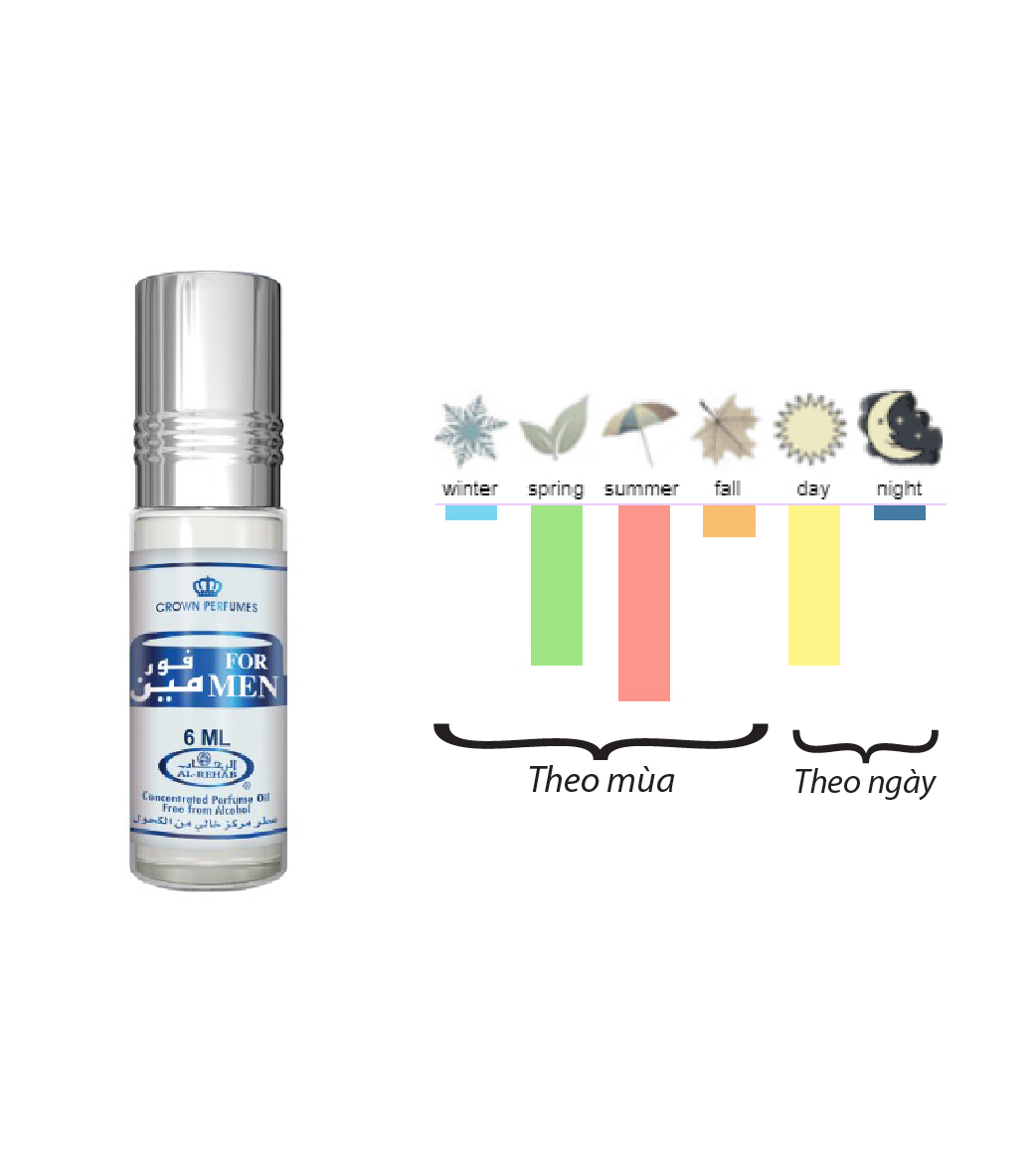 Tinh dầu nước hoa Dubai_ For Man Al-Rehab_ NAM