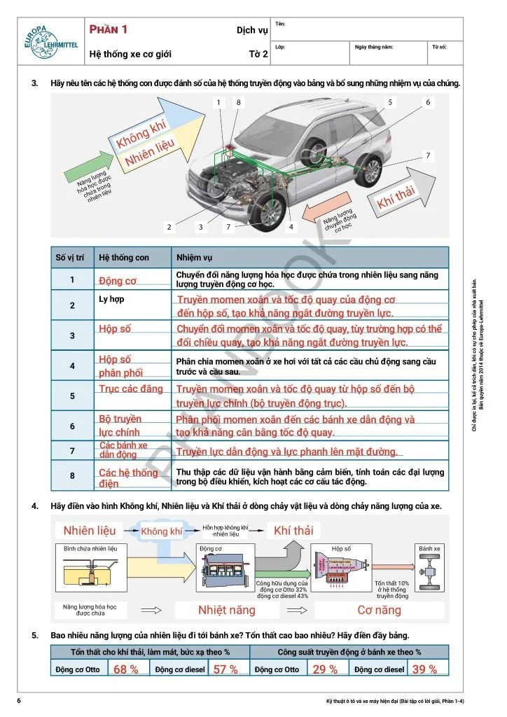 Kỹ Thuật Ô Tô Và Xe Máy Hiện Đại - Bài Tập Có Lời Giải (Tủ Sách Nhất Nghệ Tinh) - Bản in năm 2025