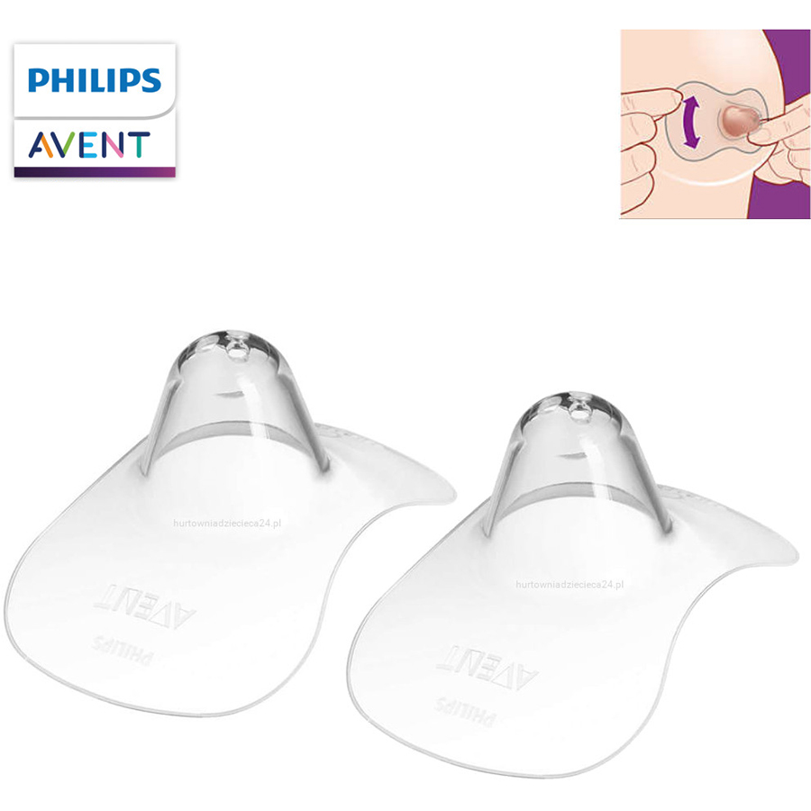Miếng Bảo Vệ Đầu Ngực Cỡ Chuẩn 21mm Hiệu Philips Avent SCF153/03