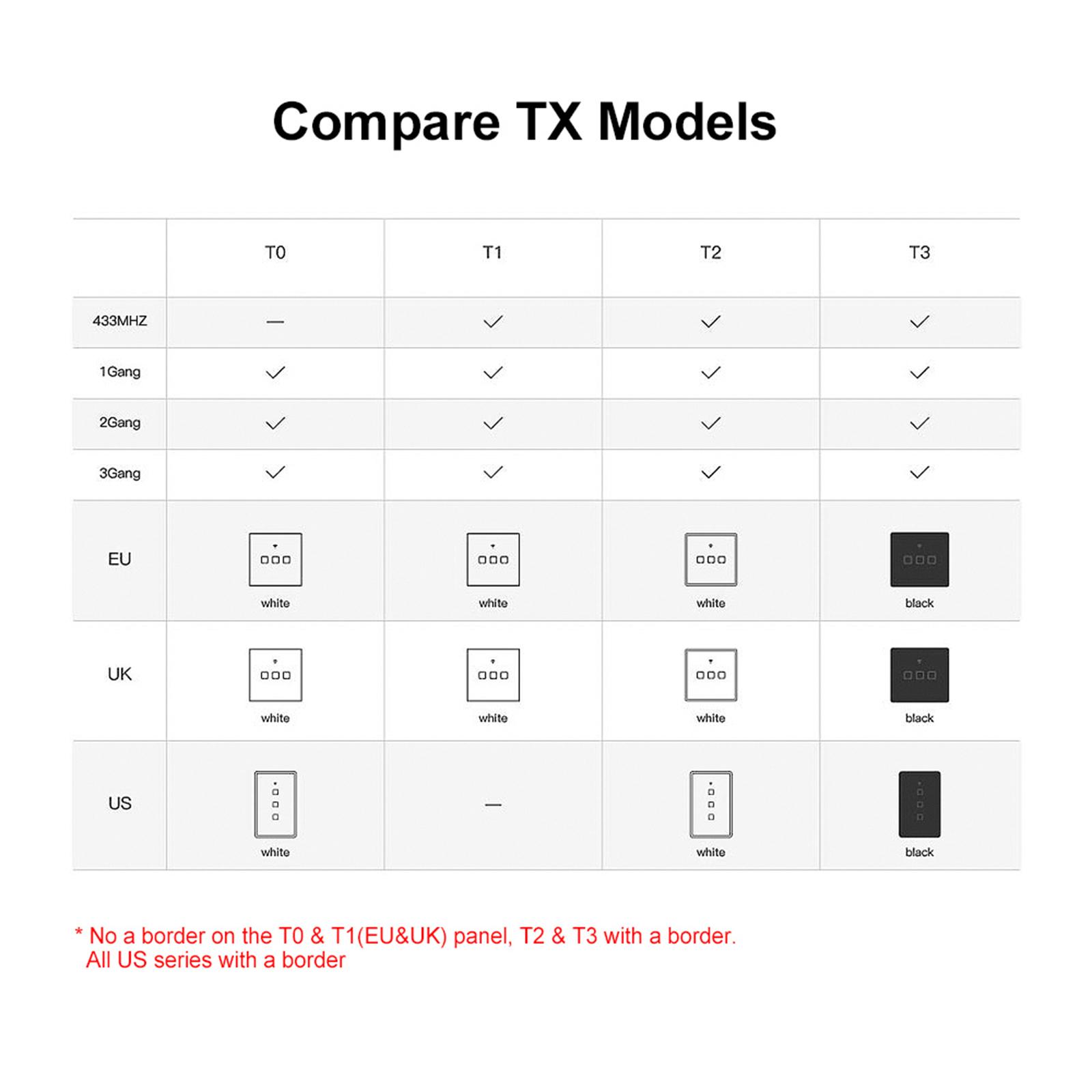 Công tắc đèn tường WiFiSONOFF T1EU3C-TX 3 Gang  WiFi thông minh 433Mhz Ứng dụng điều khiển từ xa RF / Hẹn giờ điều khiển cảm ứng