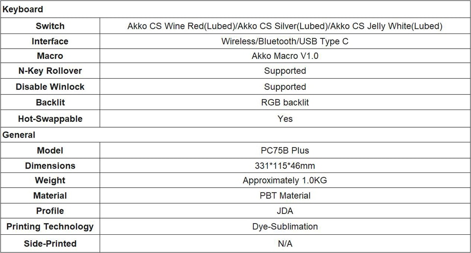 Bàn phím AKKO PC75B Plus Year of Tiger - (Bluetooth 5.0 / Wireless 2.4Ghz / Hotswap / Foam tiêu âm / Lubed switch)_Hàng chính hãng