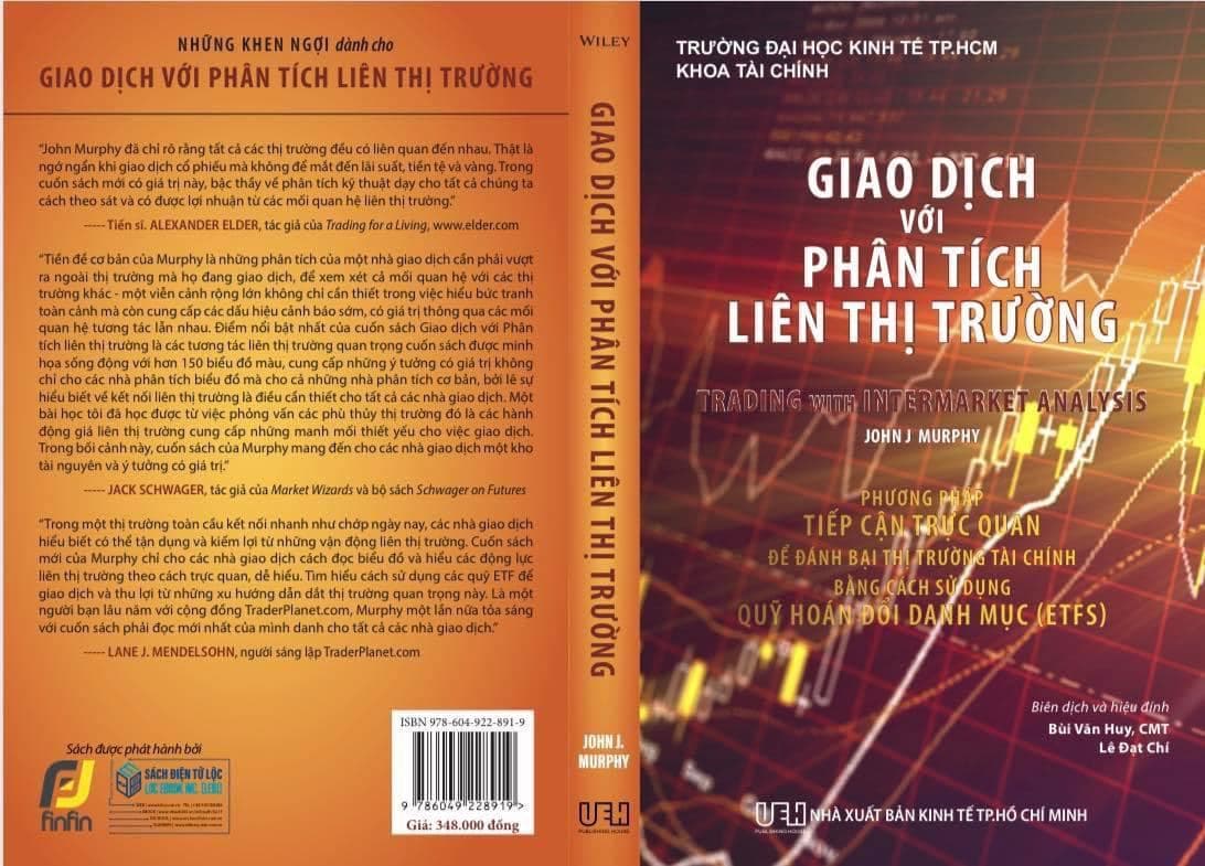 Giao dịch với Phân tích Liên thị trường