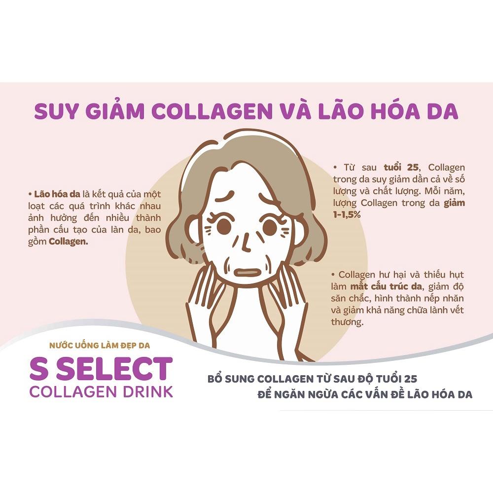 Combo 5 Hộp Nước Uống Đẹp Da Collagen S Select Nhật Bản Liệu Trình Trẻ Hóa, Dưỡng Sáng Da Hoàn Hảo