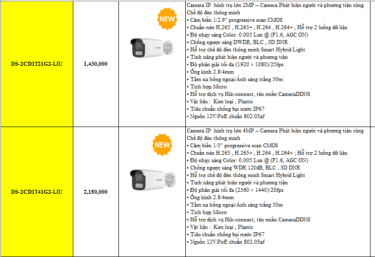 Camera IP 2MP , 4MP thân trụ có míc , có màu HIKVISION DS-2CD1T21G2-LIU , DS-2CD1T41G2-LIU - Hàng chính hãng