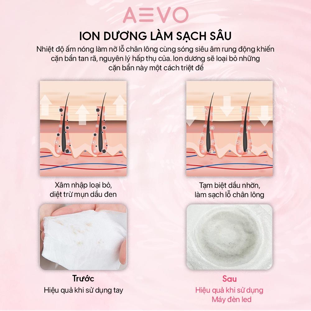 Máy massage mặt cầm tay AEVO UltraCare 4 in 1đẩy tinh chất giúp thẩm thấu tinh chất nuôi dưỡng phục hồi trẻ hóa làn da