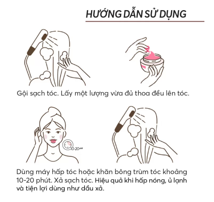 Mặt Nạ Phục Hồi Tóc Tinh Chất Lựu M.PROS 300ml