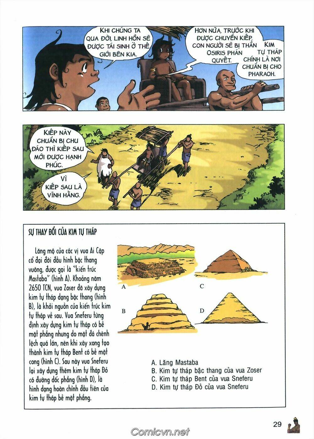 lược sử thế giới bằng tranh chapter 2 19