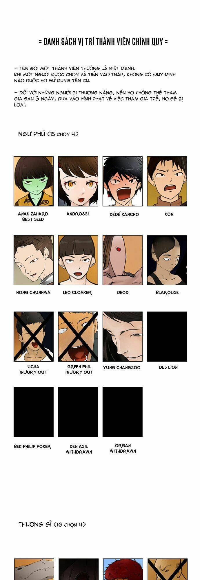 cuộc chiến trong tòa tháp chapter 29 32