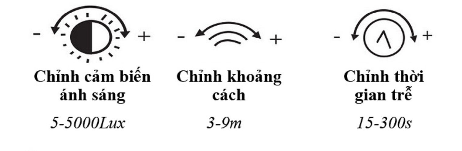 Công tắc radar SUNTECH JL-083