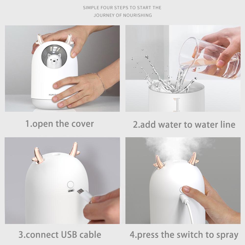 Máy Tạo Độ Ẩm Không Khí 300ML Hình Thỏ Dễ Thương Siêu Im Lặng USB Tinh Phòng Xe Ban Đêm LED Đèn Máy Lọc Không Khí Sương máy Làm Không Khí Tươi Hơn