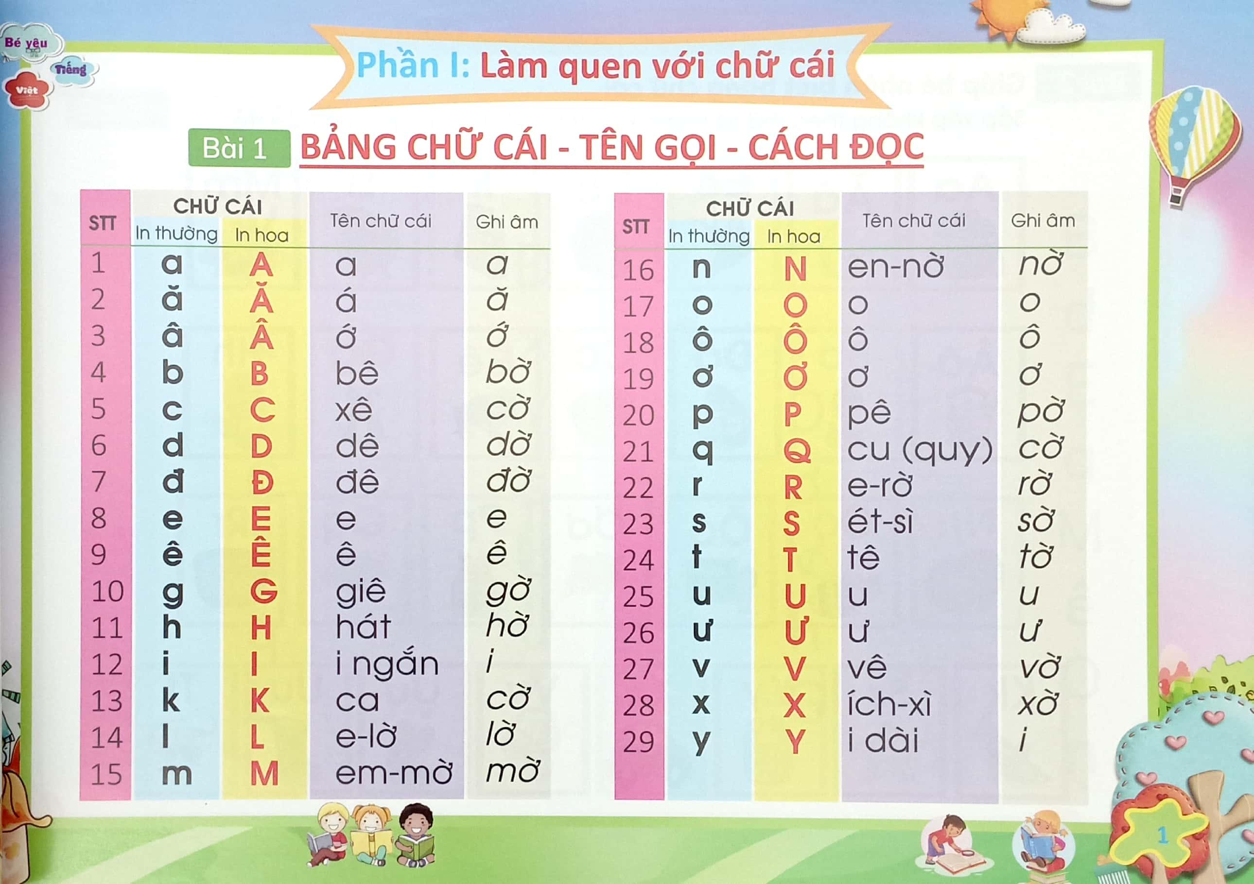 Phát Triển Năng Lực Tư Duy - Ngôn Ngữ - Tập Đánh Vần Tiếng Việt (4-6 Tuổi) (Tái Bản 2024)
