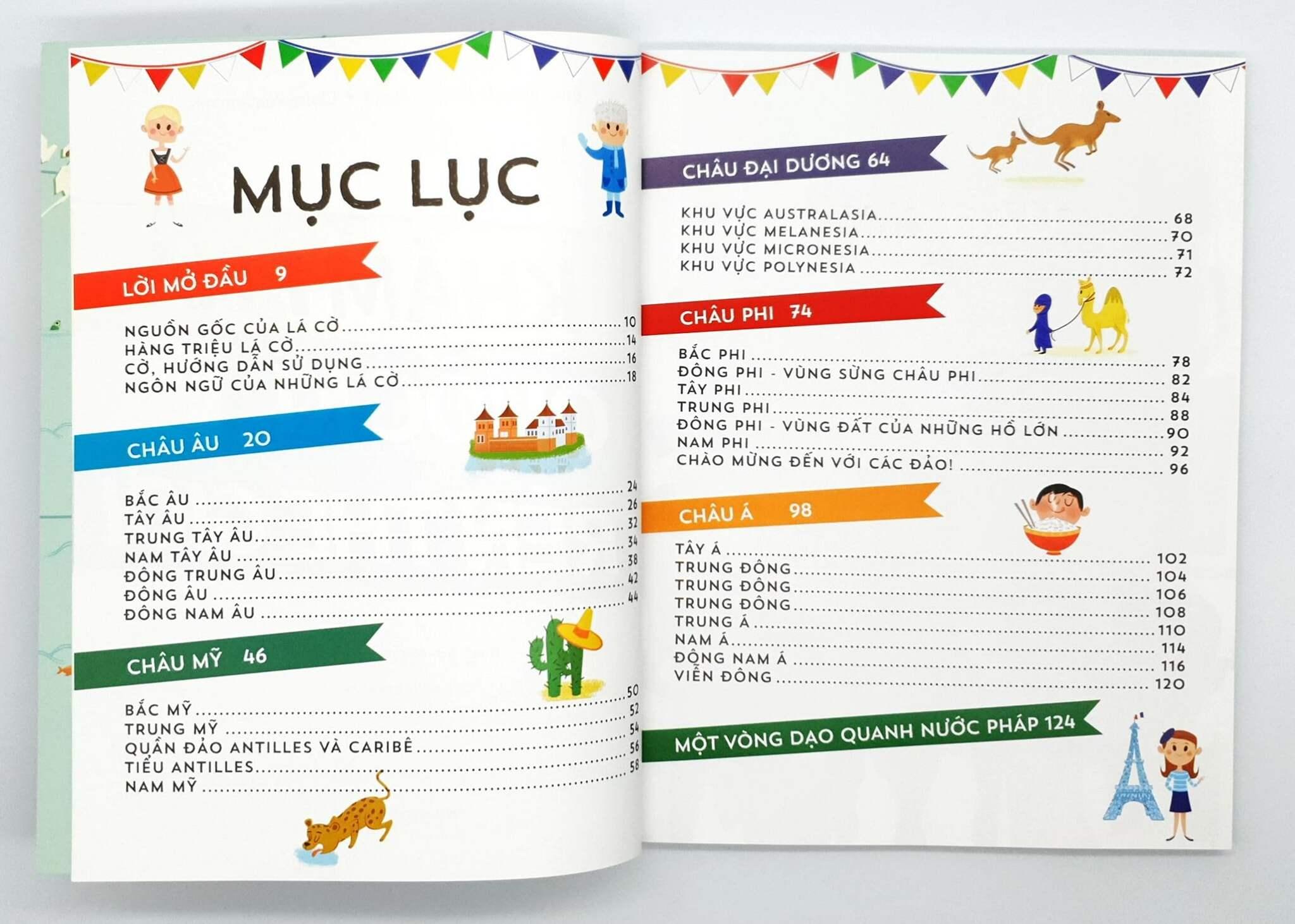 Khám phá quốc kì trên thế giới