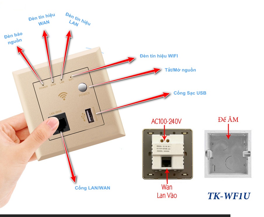 Mặt Wifi Âm Tường + USB Chuẩn N 300mbps