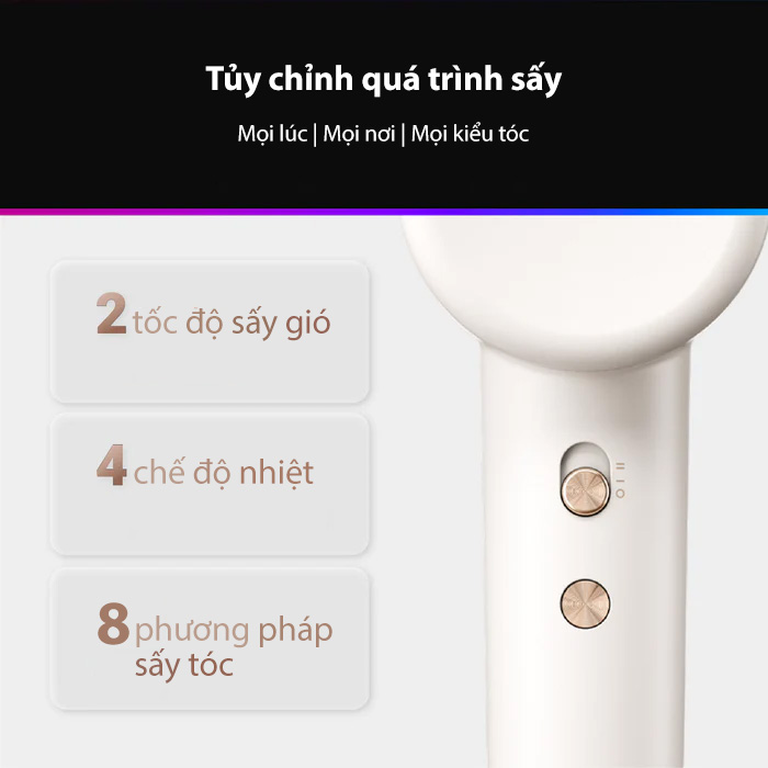 Máy sấy tóc Dreame Hair Gleam - Hàng hính hãng