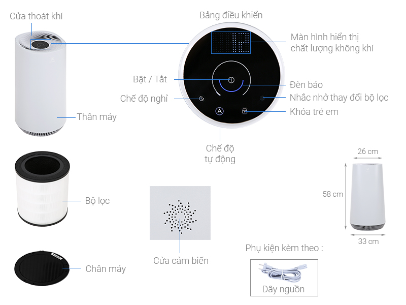 Máy lọc không khí Electrolux FA41-402GY 45W Hàng chính hãng