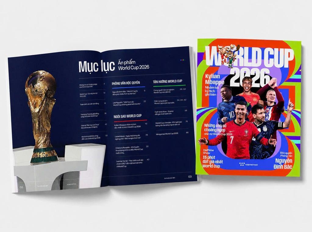 Sách - World Cup 2026 - Tặng Kèm Thẻ Cầu Thủ FIFA World Cup Panini + Lịch Thi Đấu World Cup 2026
