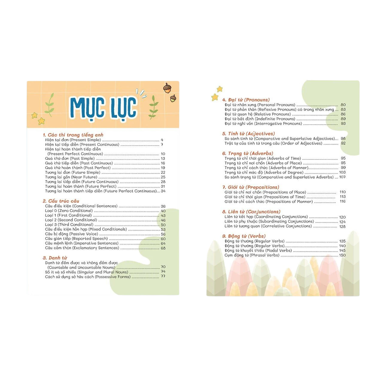 Combo 3 cuốn Học giỏi tiếng Anh: Sổ tay xóa lười tiếng Anh 5s là nhớ ,Sổ tay tổng ôn Ngữ pháp tiếng Anh bằng sơ đồ tư duy