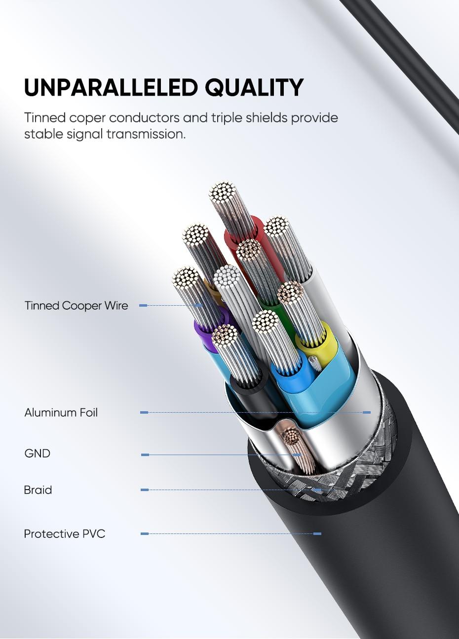 Ugreen UG90995US312TK 25CM Màu Đen Cáp USB-C sang Micro B 3.0 - HÀNG CHÍNH HÃNG