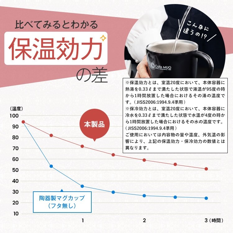 Ly giữ nhiệt nắp trượt, chống tràn Asvel Cafe Mug 330ml - Nội địa Nhật Bản