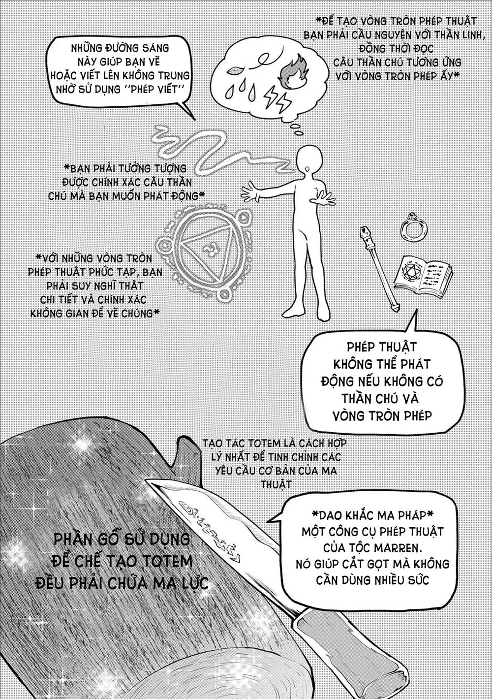 Saikyou Juzoku Tensei: Cheat Majutsushi no Slow Life chapter 1.1 22