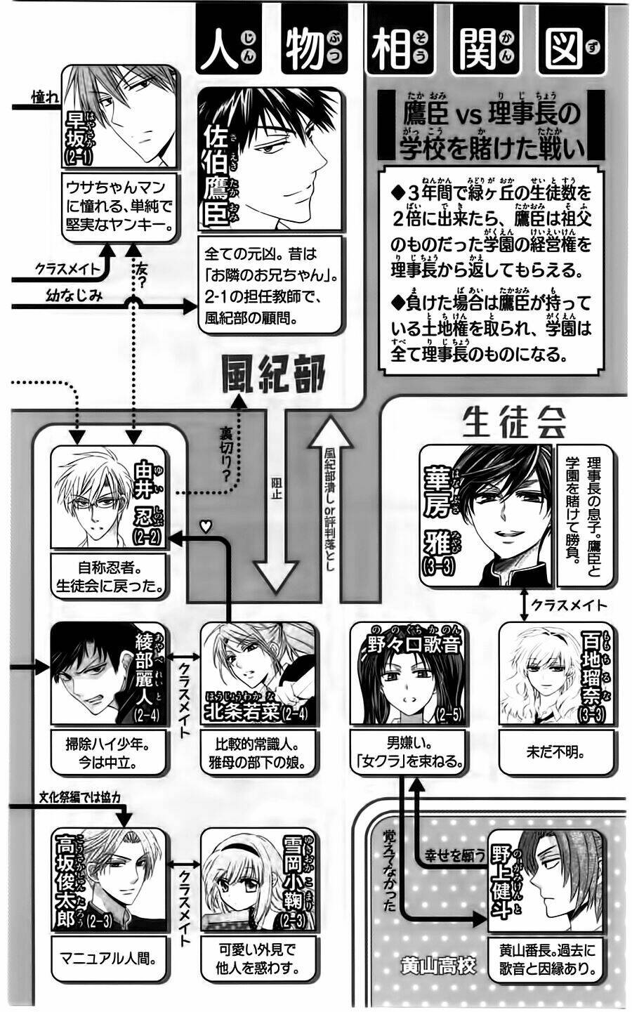 thầy giáo của tôi chapter 93 40