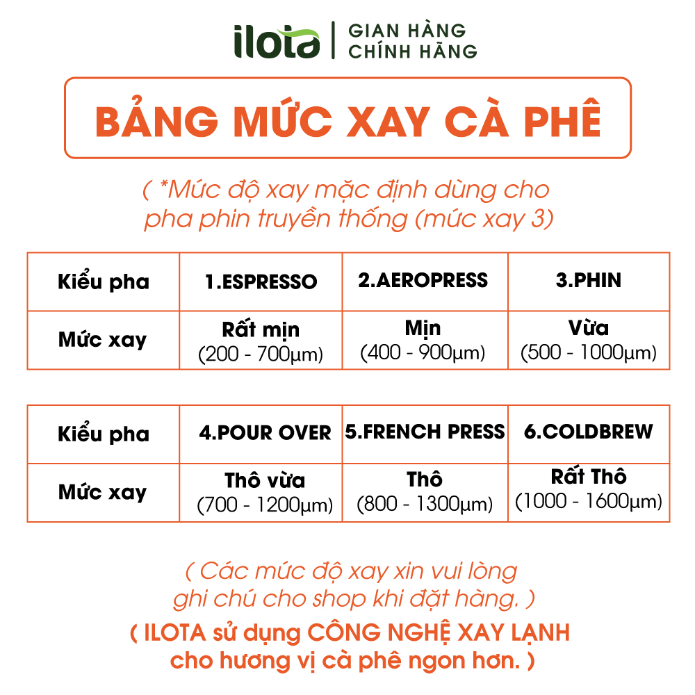 Cà phê ILOTA 3 ĐẬM rang xay nguyên chất dạng xay mộc Arabica Robusta gói