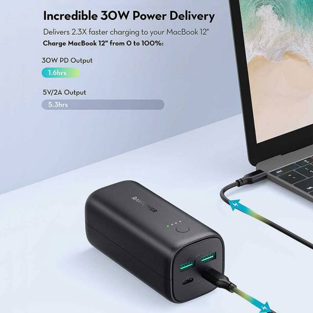 Pin sạc dự phòng RAVPower RP-PB208, PIN 20.000mAh For Laptop- Hàng Nhập Khẩu