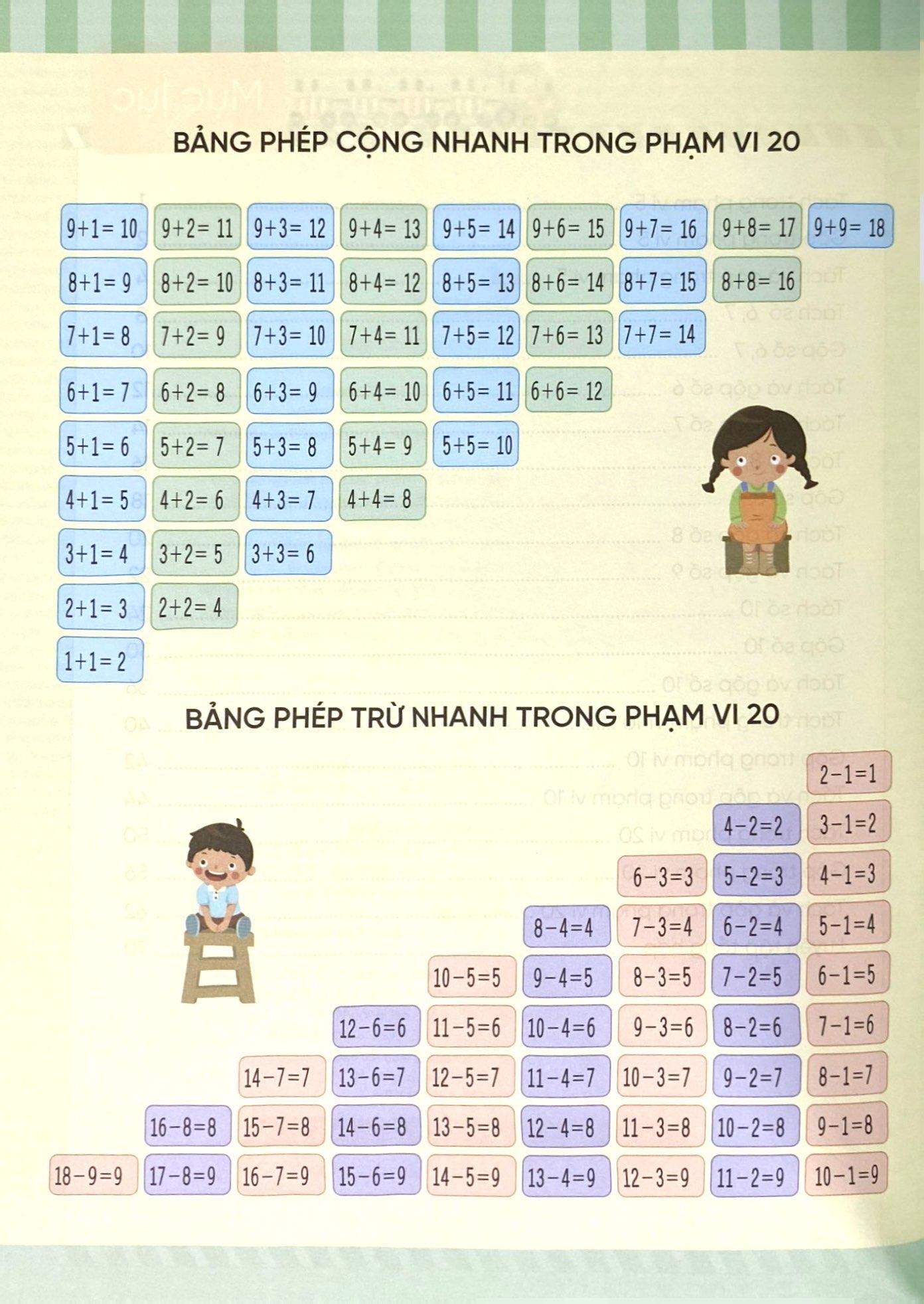 Sách - Vui Học Toán - Tách Và Gộp