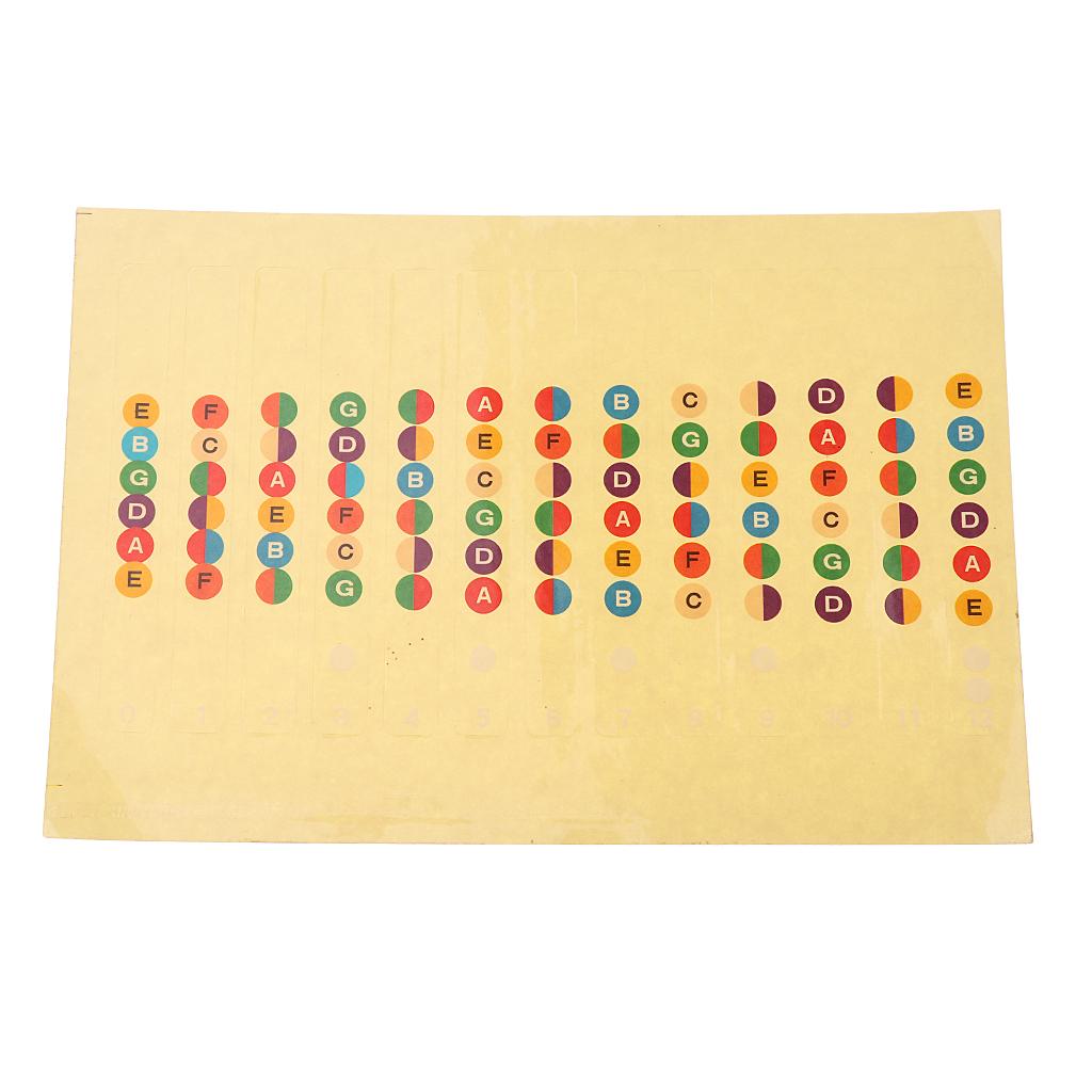 Electric Guitar Musical Scale Sticker Fretboard Decal Note Label Stickers