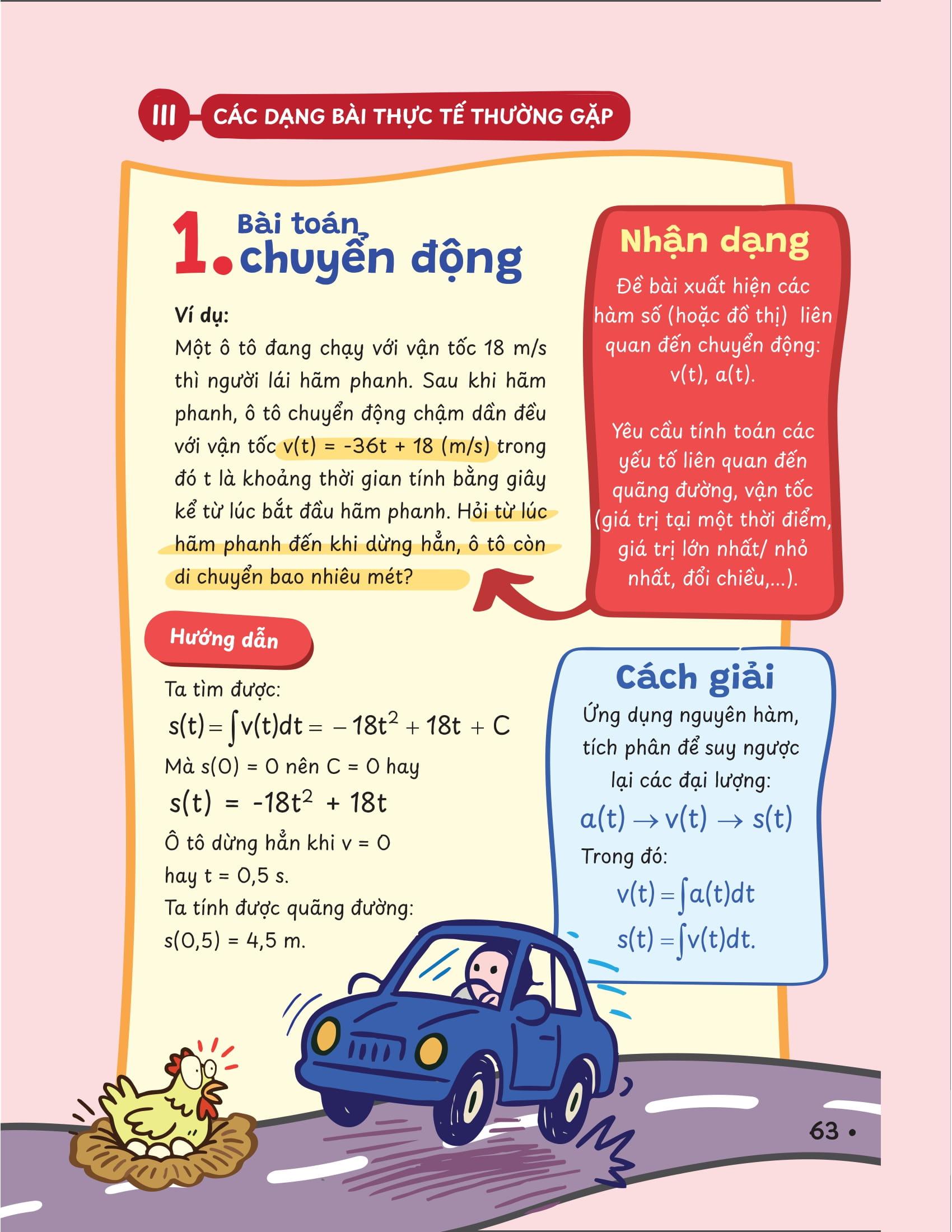 Sách - P.H.A.O - Pro Hacks For Academic Overload - Toán - Ôn Luyện Thi Tốt Nghiệp THPT-ĐGNL