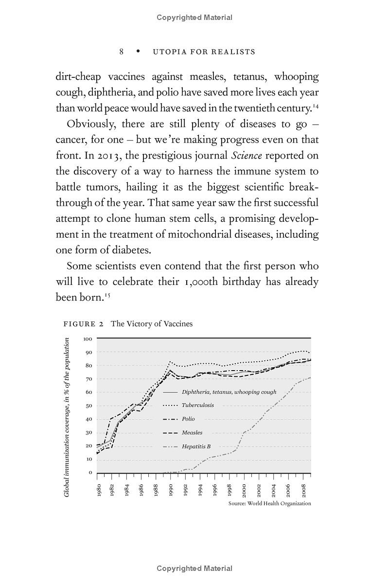 Utopia For Realists: How We Can Build The Ideal World