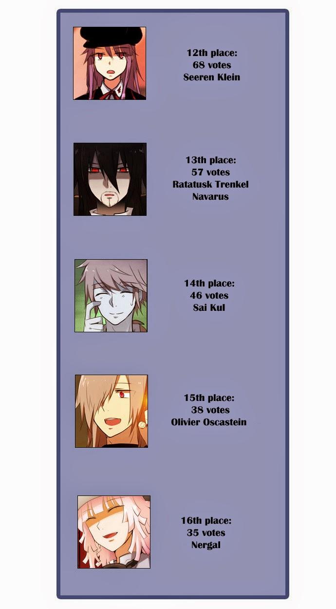 crepuscule (yamchi) chapter 37 37