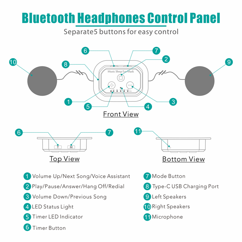 Mặt Nạ Che Mắt Ngủ Có Tai nghe Bluetooth 5.2 3D Ice Silk Nghe Nhạc Thư Giãn, Tập Luyện Yoga, Tránh ánh sáng và âm thanh, tích hợp tiếng ồn trắng có hẹn giờ - Hàng Chính Hãng