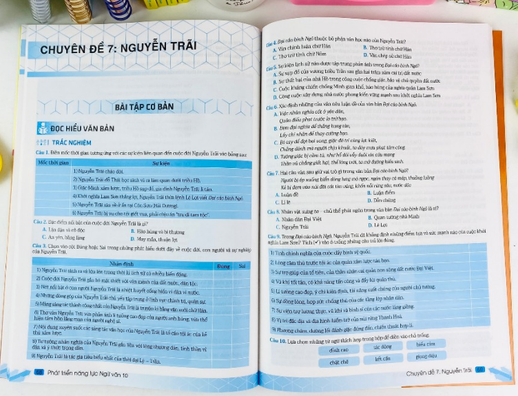 Hình ảnh Sách - Phát Triển Năng Lực Ngữ Văn 10 - Biên Soạn Theo Chương Trình GDPT Mới