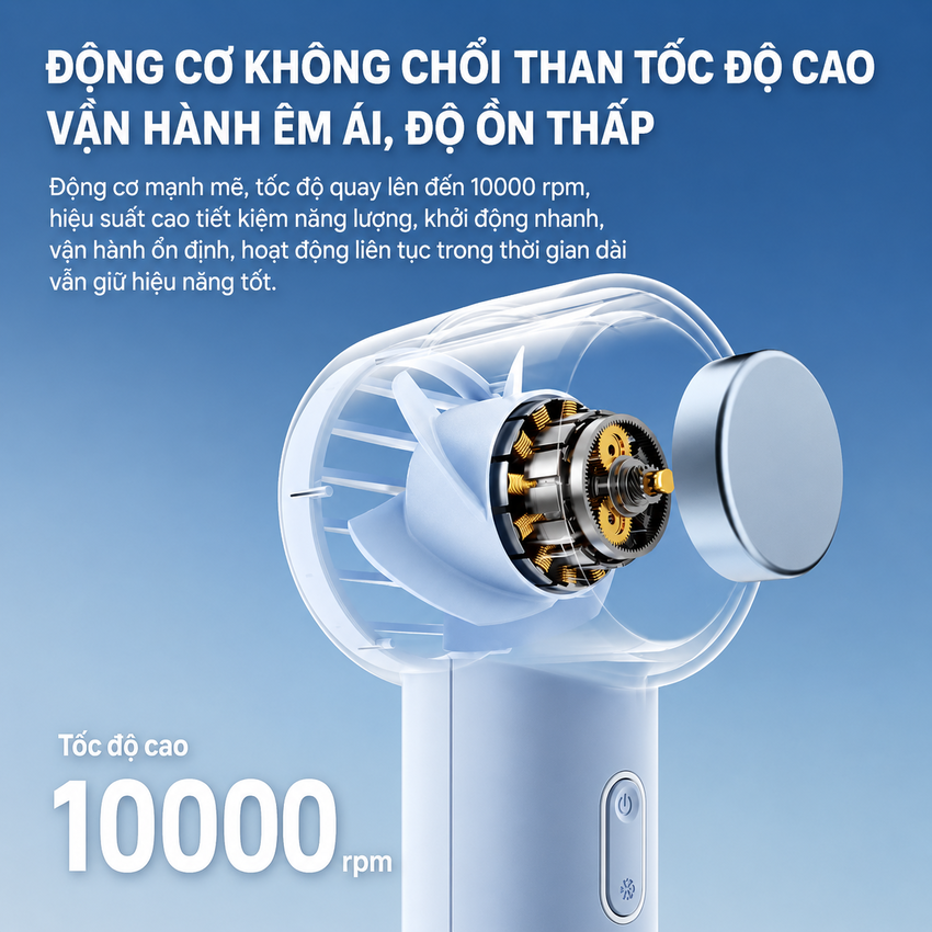 Quạt mini cầm tay USB 5 cấp độ gió, pin 3.000mAh thương hiệu Hà Lan cao cấp Philips ACR2124PPF ACR2124MPF serial 2000 - Hàng chính hãng