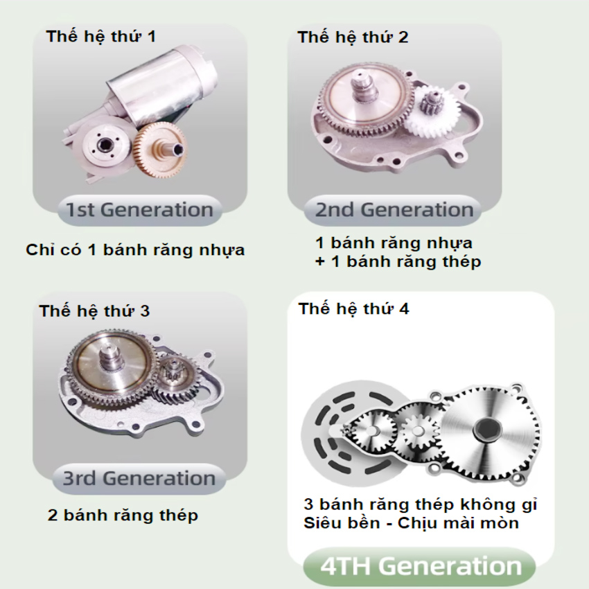 [HÀNG NHẬP KHẨU] Máy ép dầu ăn thực vật chuyên dụng, dùng trong gia đình (1000W) Thương hiệu Mỹ cao cấp Septree - T2S