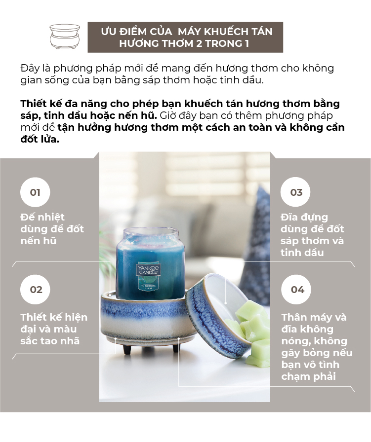 Máy khuếch tán hương thơm 2 trong 1 Yankee Candle - Horizon