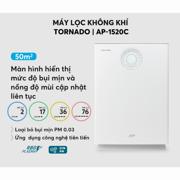 Máy lọc không khí Coway Tornado AP-1520C - Hàng chính hãng