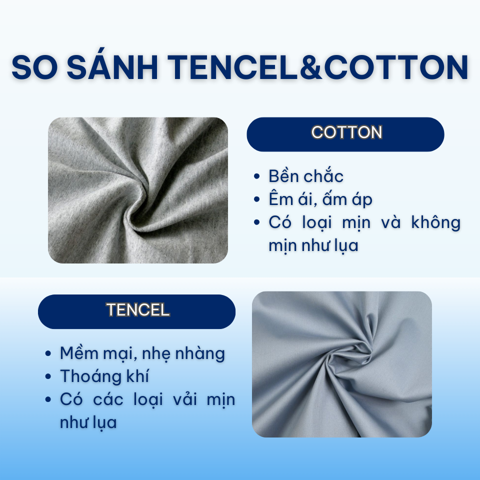 Vỏ Gối Nằm Gối Ôm Tencel 60s Emdream Cao Cấp 50x70cm Áo Gối Nằm Mát Mềm Mịn Bao Gối Đẹp Vỏ Gối Tencel Sang Trọng