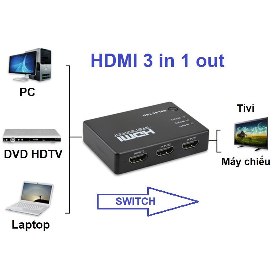 Bộ gộp HDMI 3 vào 1 cho Tivi, Máy chiếu